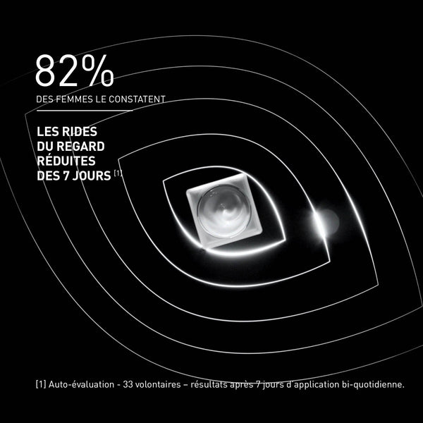 Visuel résultats de TIME-FILLER EYES 5XP
