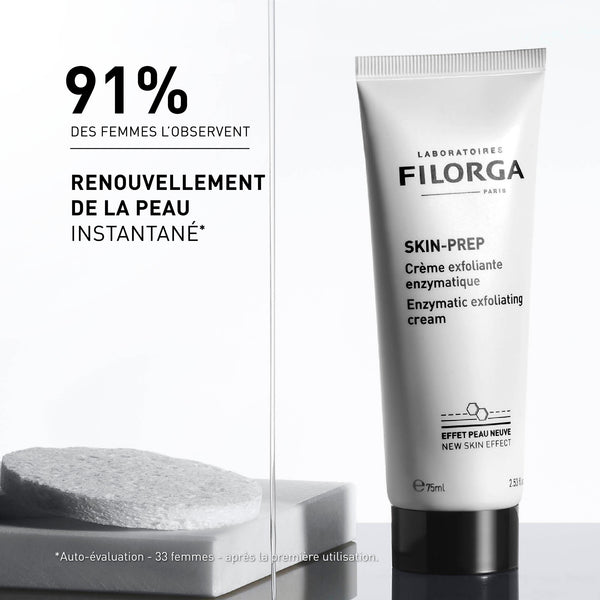 Visuel résultats de SKIN PREP GEL NETTOYANT AUX AHA
