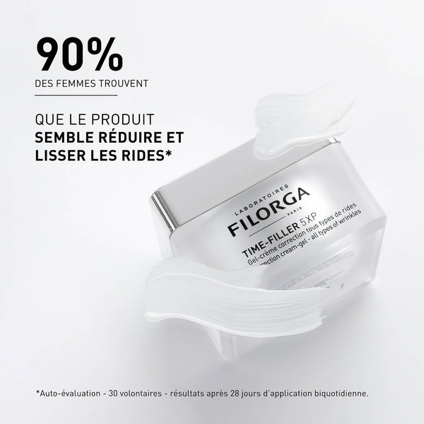Visuel bénéfices de TIME FILLER GEL CREAM 5XP