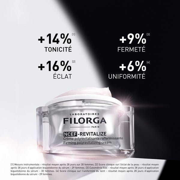 Visuel résultats de NCEF-REVITALIZE CRÈME