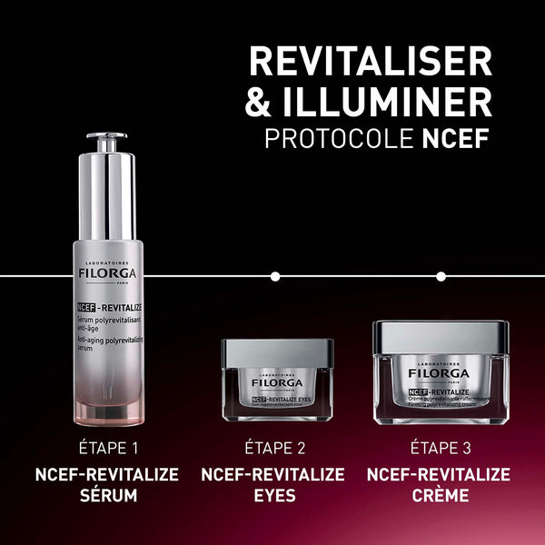 Visuel routine de NCEF-REVITALIZE SÉRUM