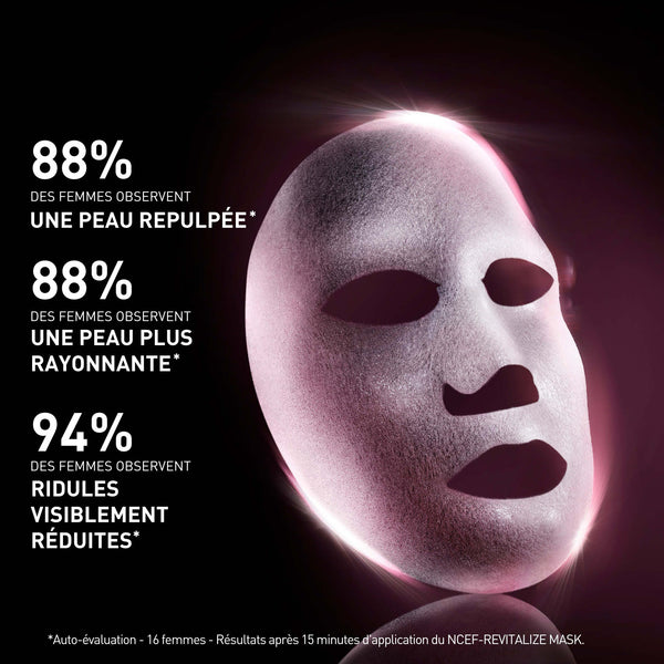 Visuel résultats de NCEF-REVITALIZE MASK