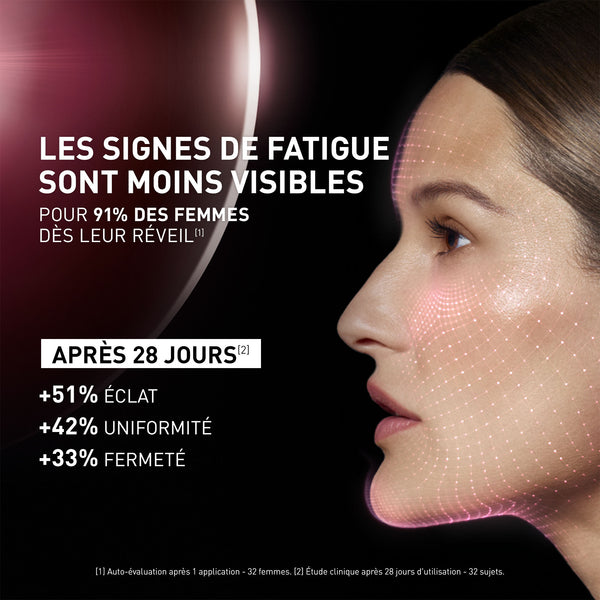 Visuel bénéfices de NCEF-REVITALIZE NIGHT