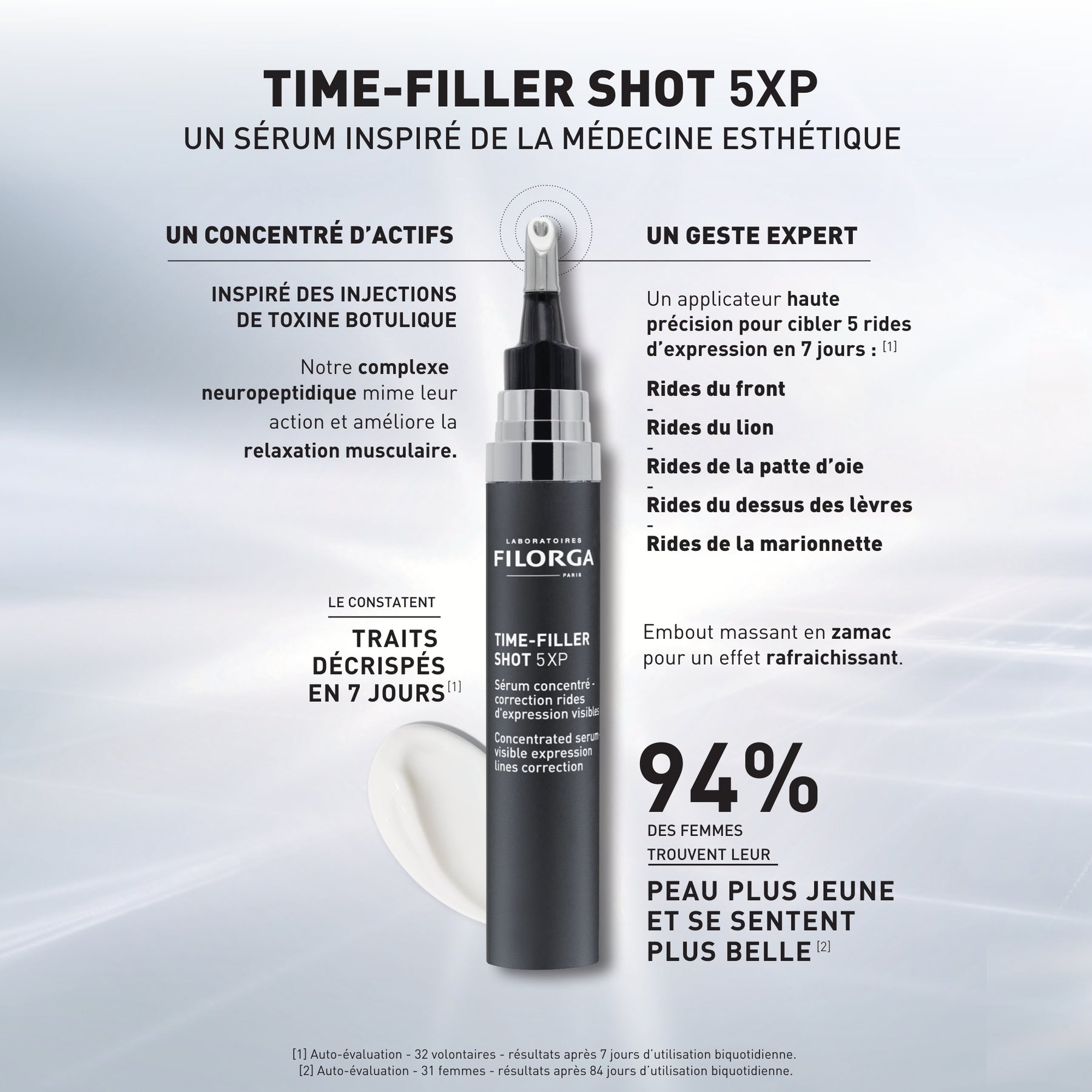 COFFRET TIME-FILLER SHOT 5XP + SKIN-PREP CRÈME EXFOLIANTE
